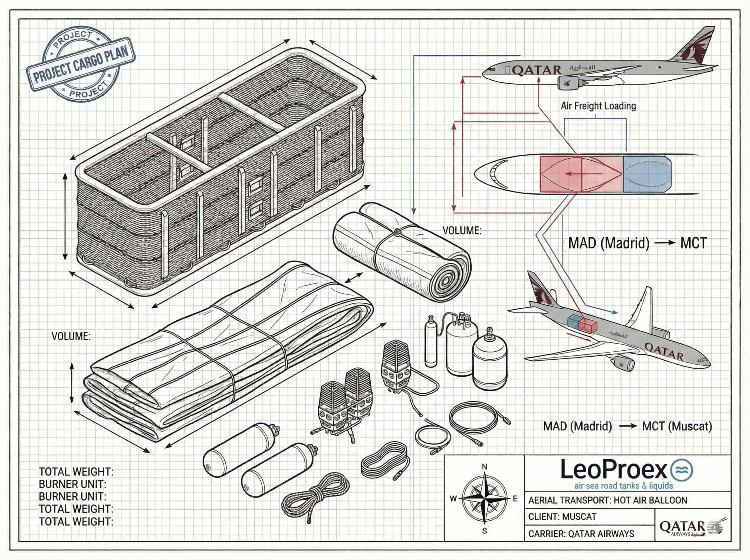¡El cielo no es el límite! LeoProex división aérea: carga general, refeer o un globo aerostático. Sí, un globo aerostático